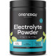 Electrolytes & Hydration